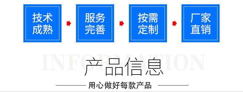 聚氨（ān）酯篩（shāi）網規格.jpg