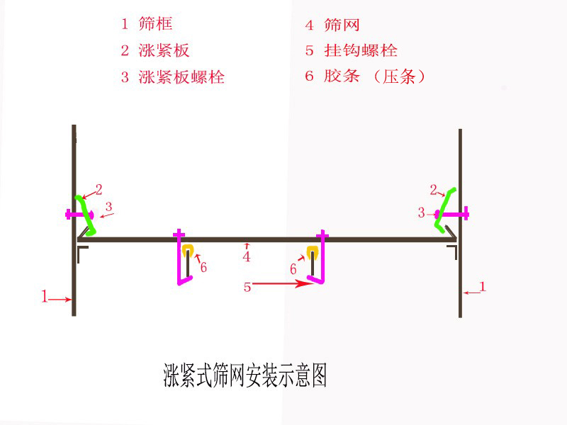 安裝圖.jpg 安裝(zhuāng)圖.jpg
